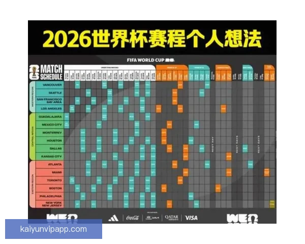 围绕美加墨世界杯竞猜官网解析赛事预测技巧与球迷互动平台指南