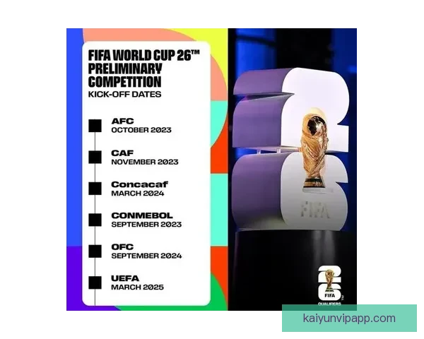 美加墨世界杯赛前全方位实力分析与精准竞猜预测