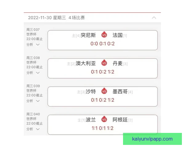 世界杯竞猜官网权威入口实时比分数据分析与投注技巧全解析