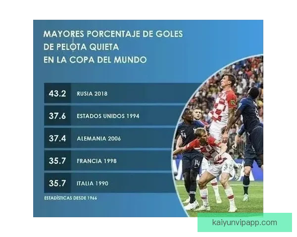 世界杯足球竞猜赔率全解析及热门赛果预测技巧分享