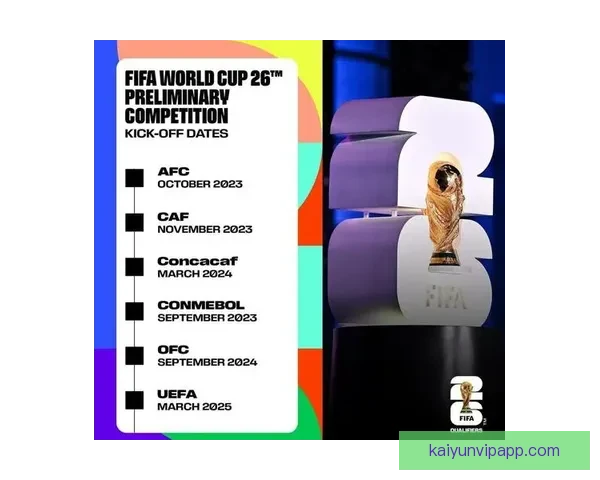 美加墨世界杯赛前赔率分析与热门球队胜负预测解析