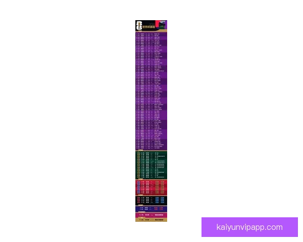 2026世界杯赛程预测与各大热门球队夺冠前景解析