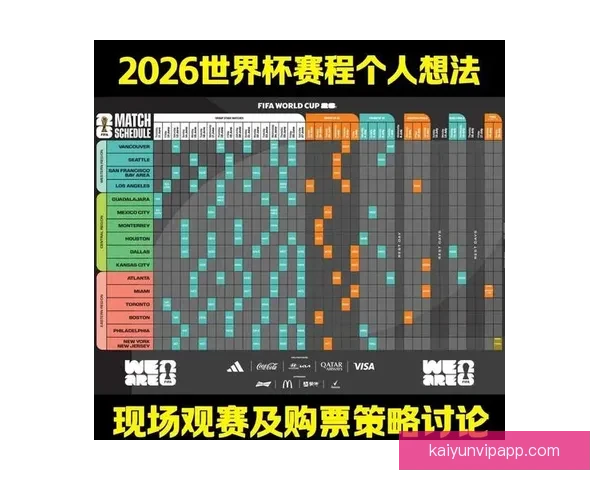 世界杯竞猜策略全面解析及热门对阵赛果预测指南