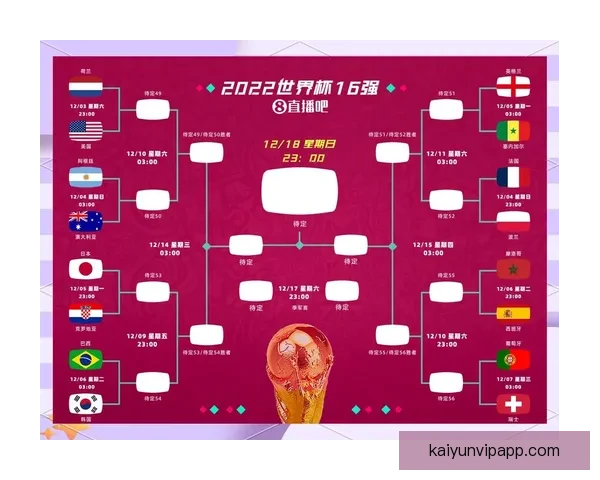 世界杯竞猜预测全攻略与数据分析助你精准把握每场比赛胜负走势
