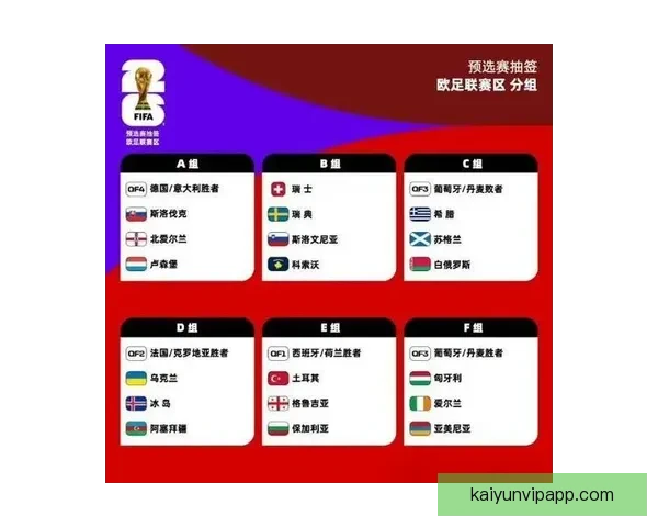 2026世界杯竞猜最新平台推荐与分析，助你精准预测赛事走向