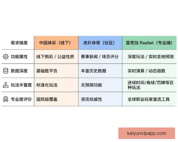 2026世界杯竞猜最新平台推荐与分析，助你精准预测赛事走向