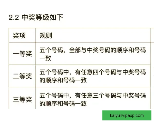 燃情世界杯竞猜盛宴，预测比分赢丰厚大奖活动