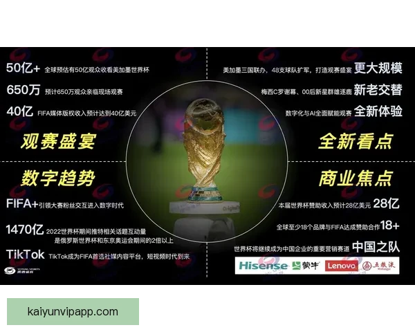 2026世界杯竞猜最新平台推荐与分析，助你精准预测赛事走向