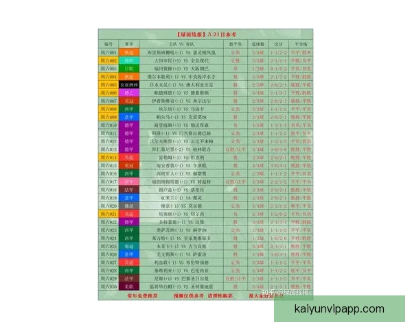 世界杯足球竞猜官网最新玩法攻略与中奖秘籍全解析