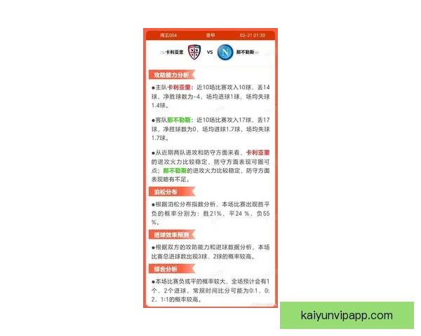 世界杯足球竞猜官网最新策略与赛事实时分析全面指南
