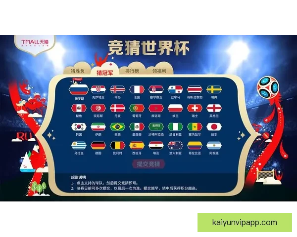 世界杯竞猜游戏规则解析与参与指南详细介绍